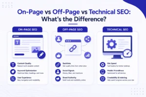 SEO-Comparison-On-Page-Off-Page-Technical