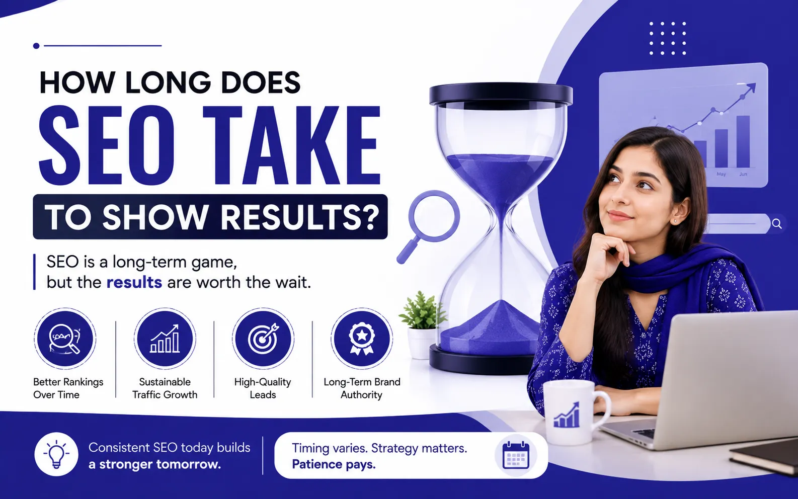 How Long Does SEO Take to Show Results
