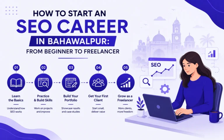 How to Start an SEO Career in Bahawalpur