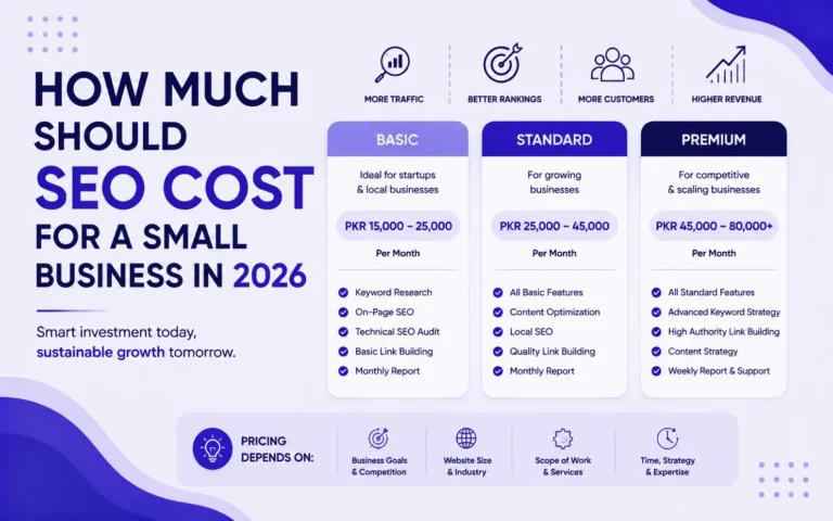 SEO Pricing Guide for Small Businesses